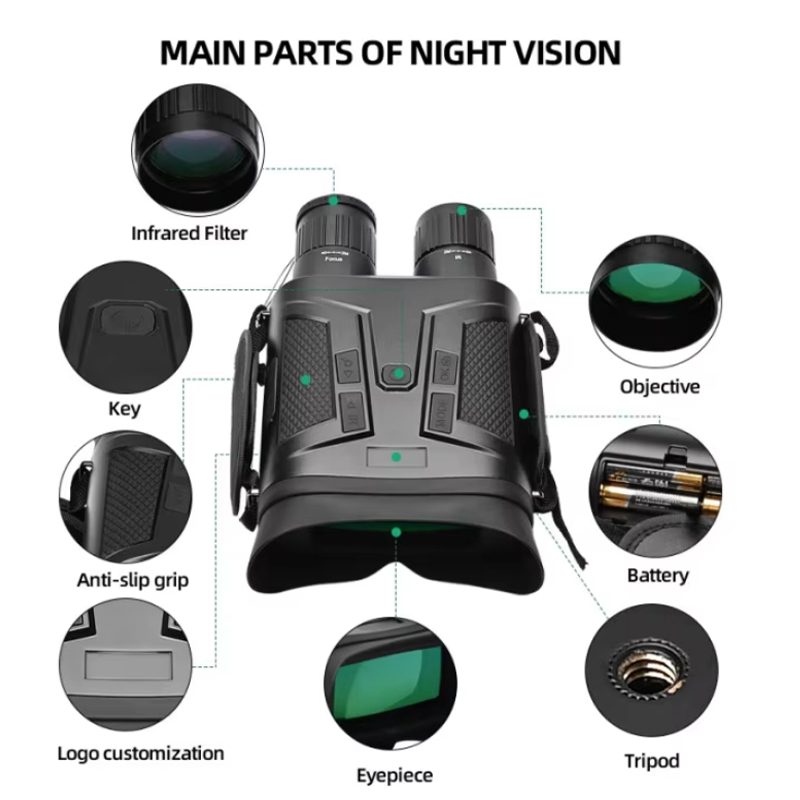 Enhanced Night Vision