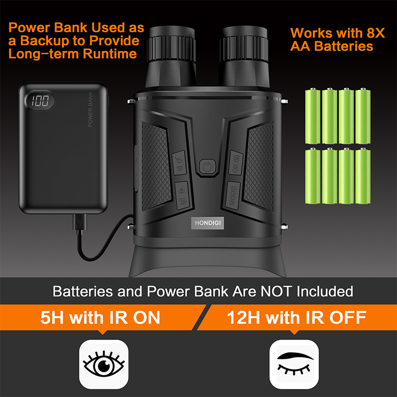 Enhanced Night Vision