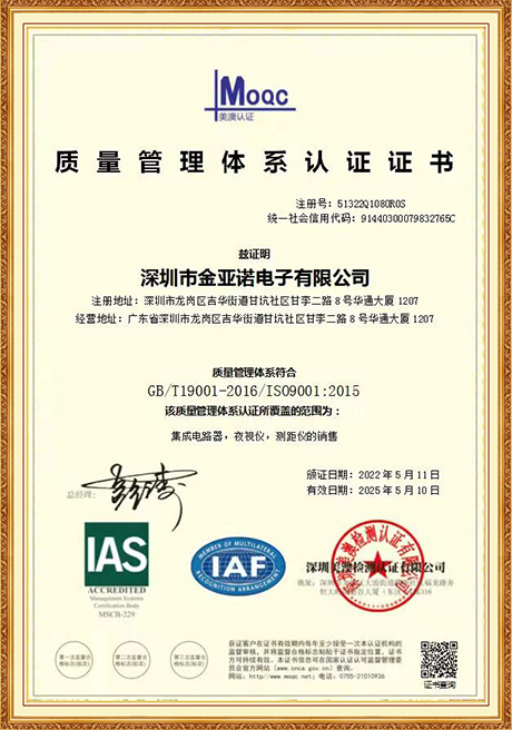 Certificate Of Honor